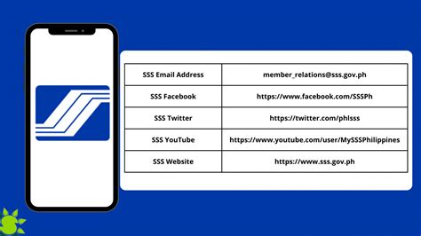 sss hotline number 24 hours philippines|My.SSS Portal .